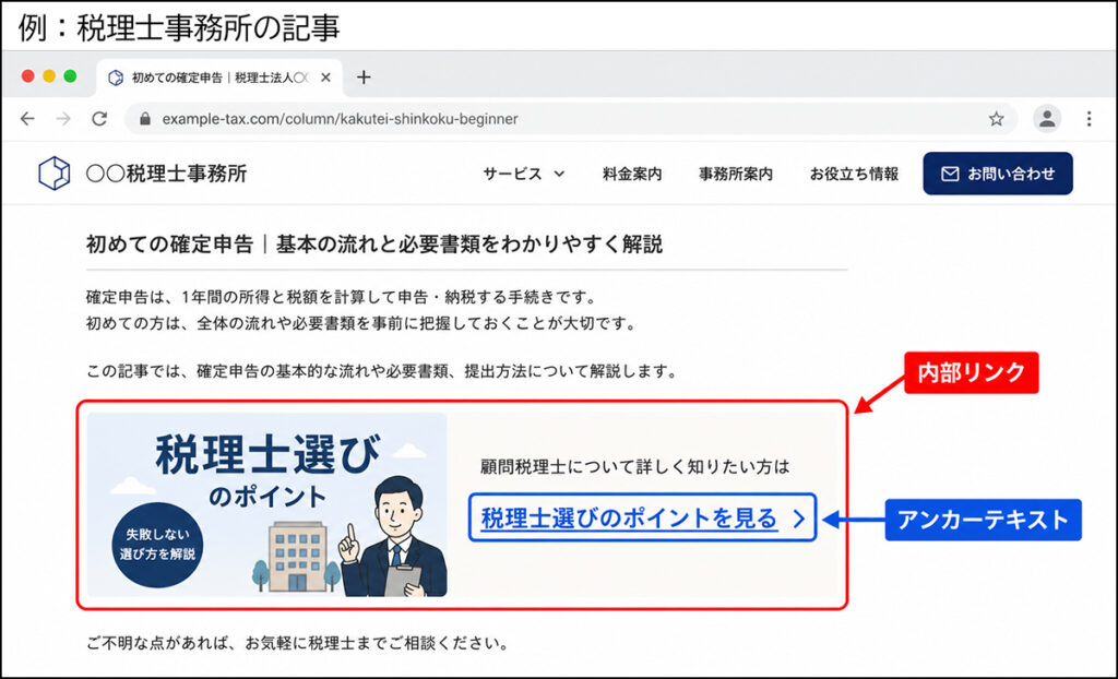画像 内部リンクとアンカーテキスト