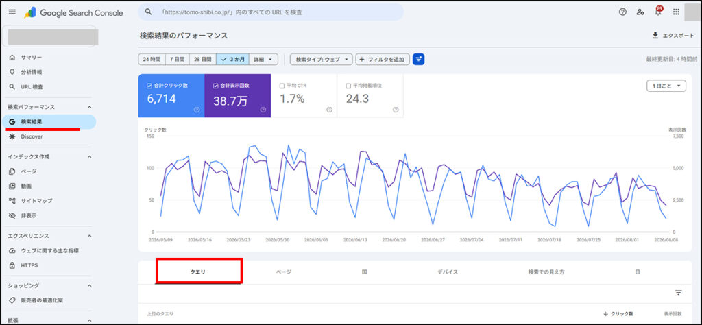 画像 Google Search Consoleの「クエリ」を確認
