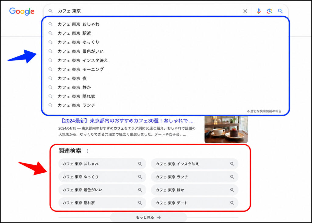 画像 Googleの関連検索やサジェスト