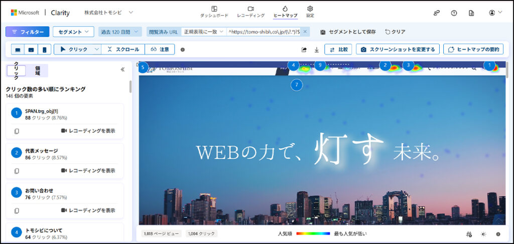 ヒートマップ